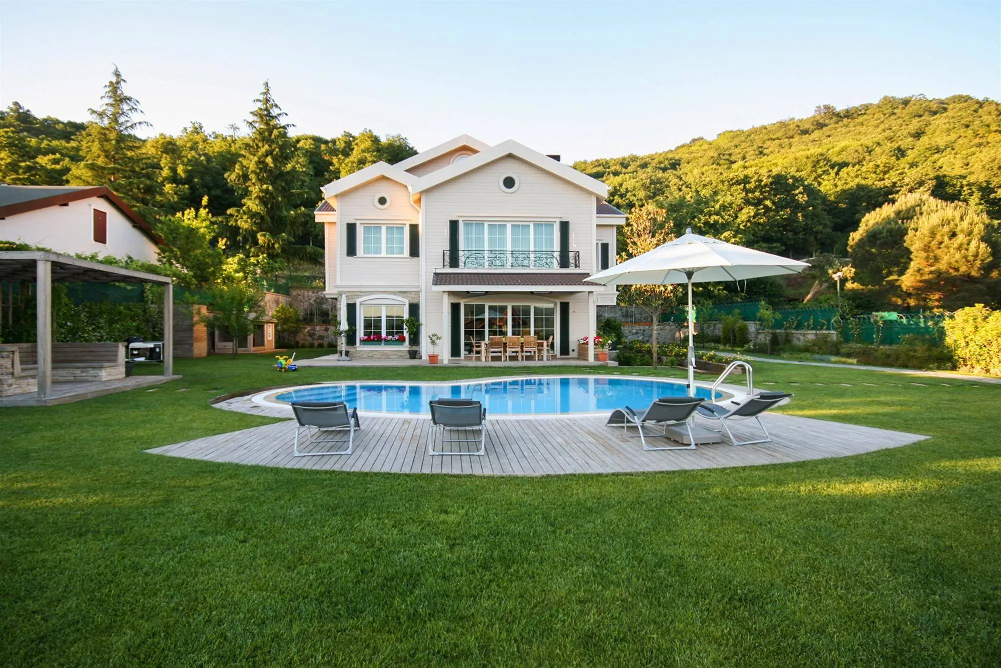Property in Turkey